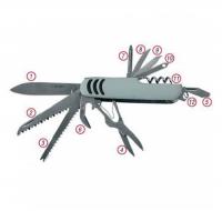 Нож ЗУБР "Мастер" складн.многофункциональный, 12 в 1 обрезин рукоятка