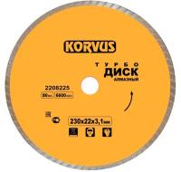 Диск алмазный сплошной 125х2,2х22мм